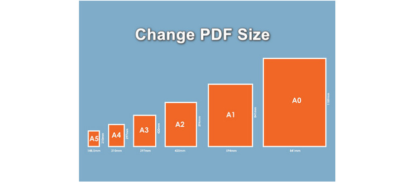 How To Change Pages To Pdf Mazleague