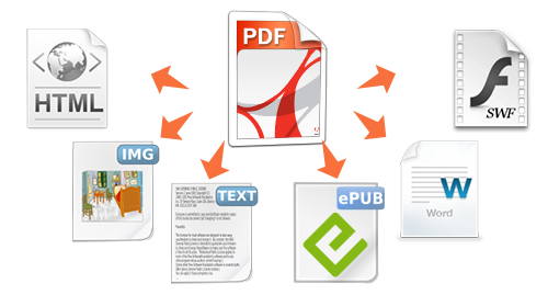 PDFMate PDF Converter konvertiert PDF zu Word/Text/Epub/Image/HTML/SWF/PDF