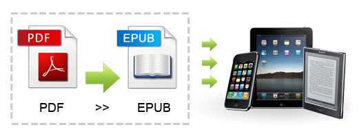 Convert PDF to EPUB