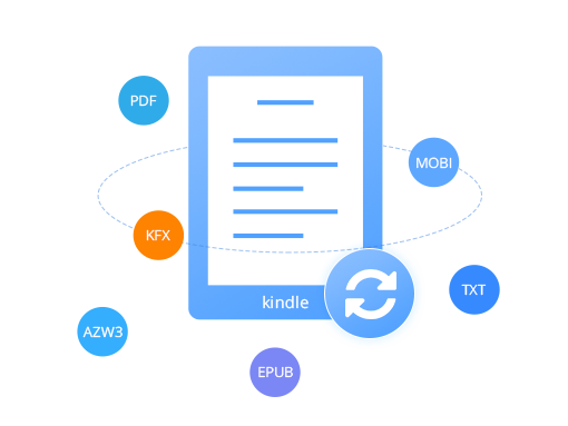 Output Formats